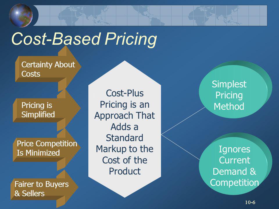 Cost-Based Pricing Certainty About Costs. Factors. Situational. Unexpected. Attitudes. of. Others.