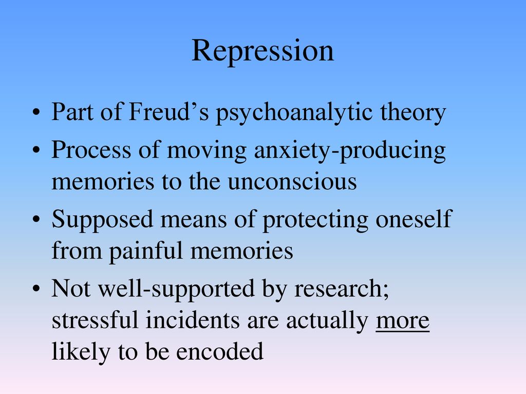 Repression Part of Freud’s psychoanalytic theory