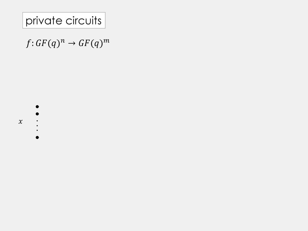 Private Circuits For Multiplication Ppt Download