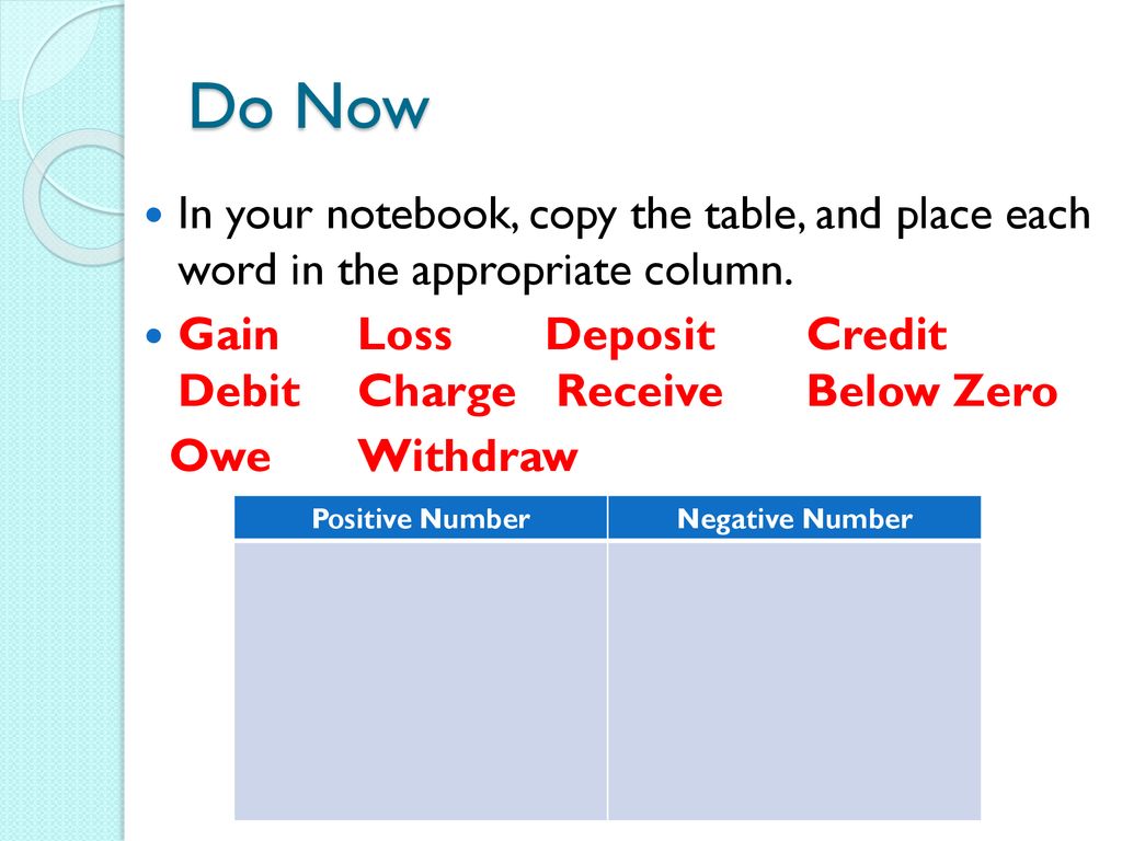 “Day C” November 15, 51 851 Math 853 953 Science ppt download