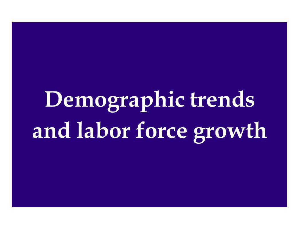 Demographic trends and labor force growth