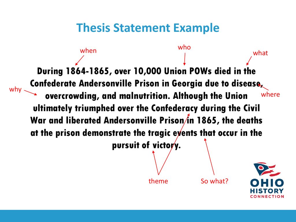Writing a Thesis Statement - ppt download