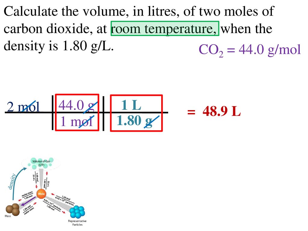 Moles Volume And Density Ppt Download