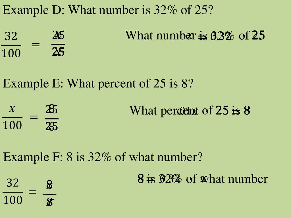 unit-6-day-ppt-download