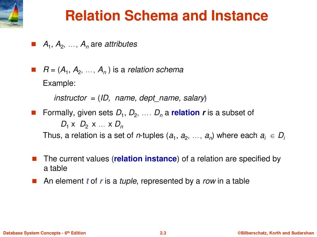 Example Of A Relation Attributes Or Columns Tuples Or Rows Ppt Download 3036