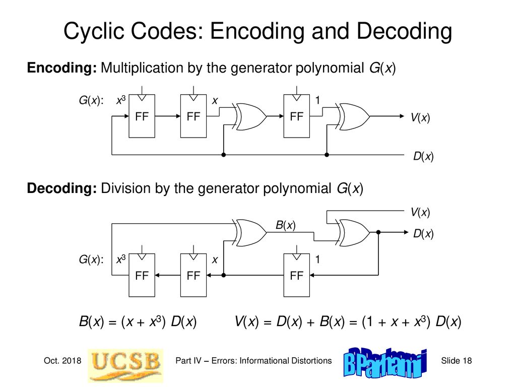 Part Iv Errors Informational Distortions Ppt Download