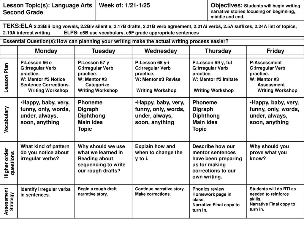 higher-order-questions-ppt-download
