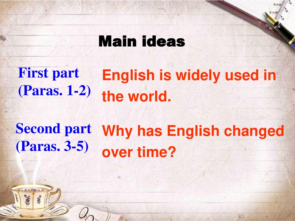 english-around-the-world-ppt-download