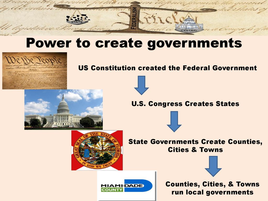 Power to create governments