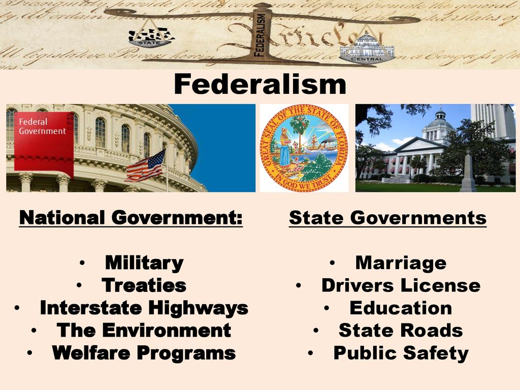 Federalism National Government: Military Treaties Interstate Highways