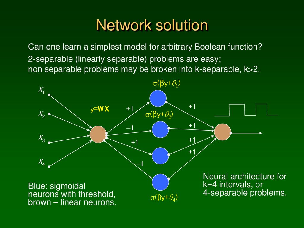 How to learn highly non-separable data - ppt download