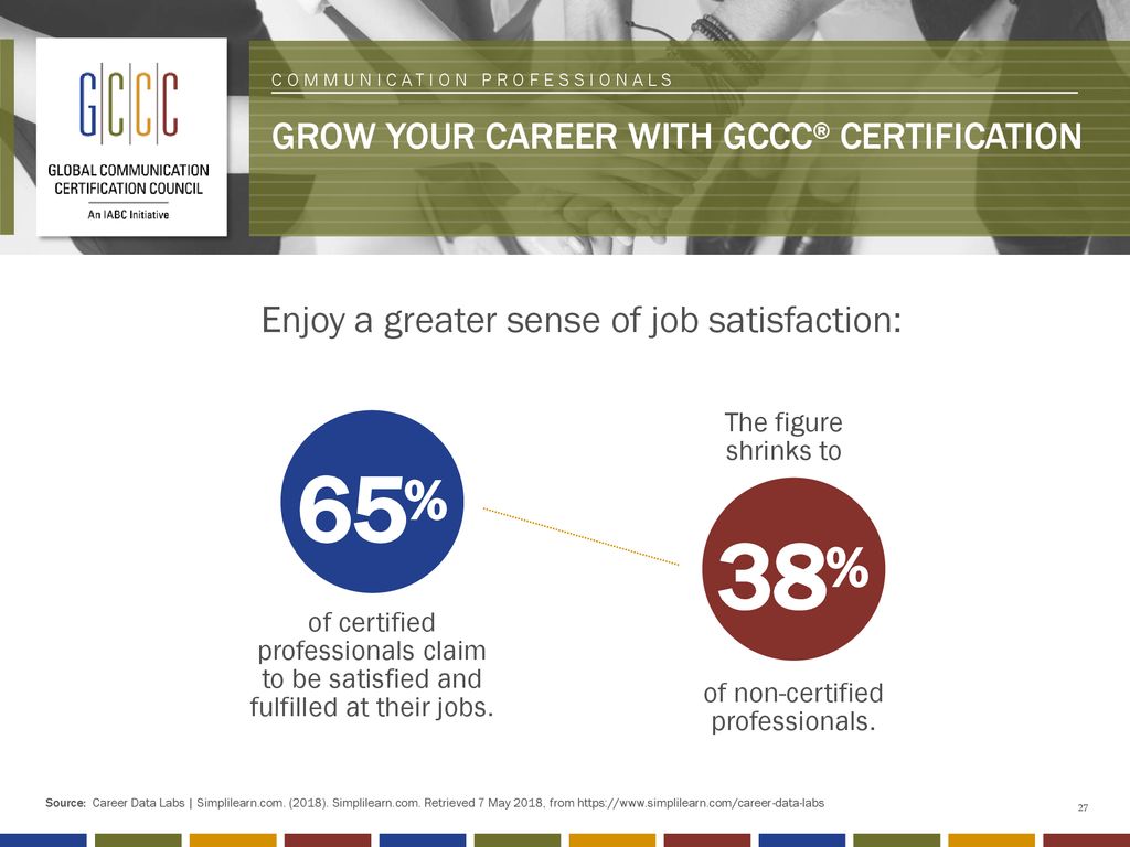GROW YOUR CAREER WITH GCCC® CERTIFICATION