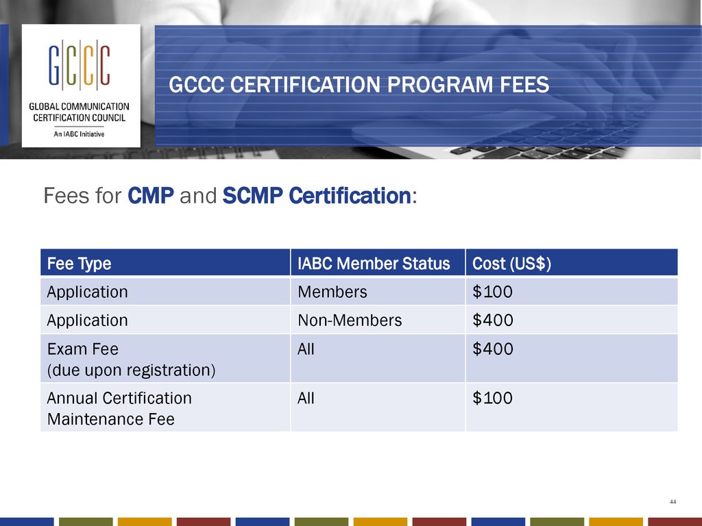 GCCC CERTIFICATION PROGRAM FEES