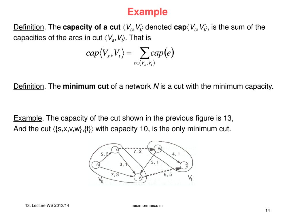 V13 Network Flows This Part Follows Closely Chapter 12 1 In The Book On The Right On Flows And Cuts In Networks And Chapter 12 2 On Solving The Maximum Flow Ppt Download