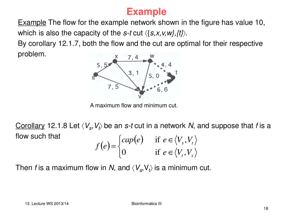 V13 Network Flows This Part Follows Closely Chapter 12 1 In The Book On The Right On Flows And Cuts In Networks And Chapter 12 2 On Solving The Maximum Flow Ppt Download