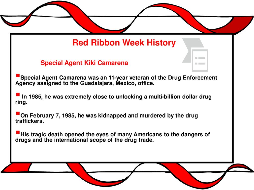 A History of the Red Ribbon