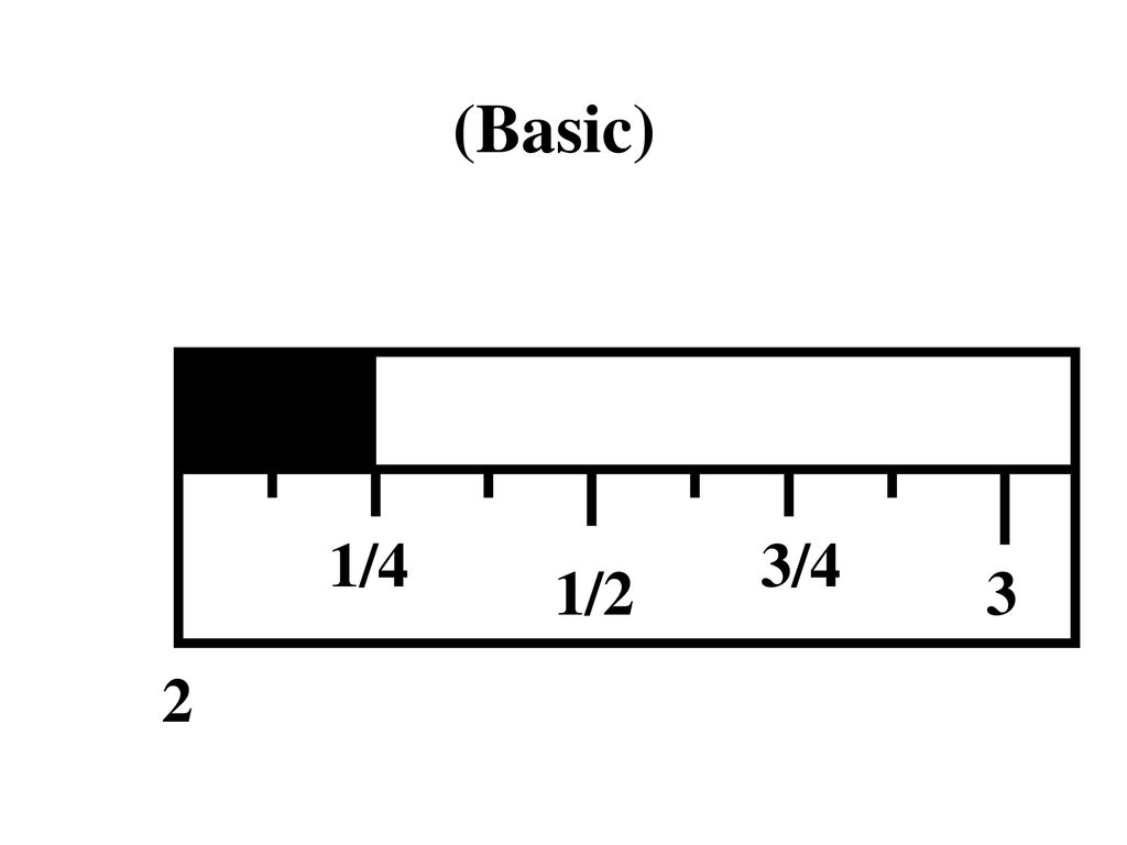 Learning How To Measure Ppt Download Learning How To Measure Ppt Download