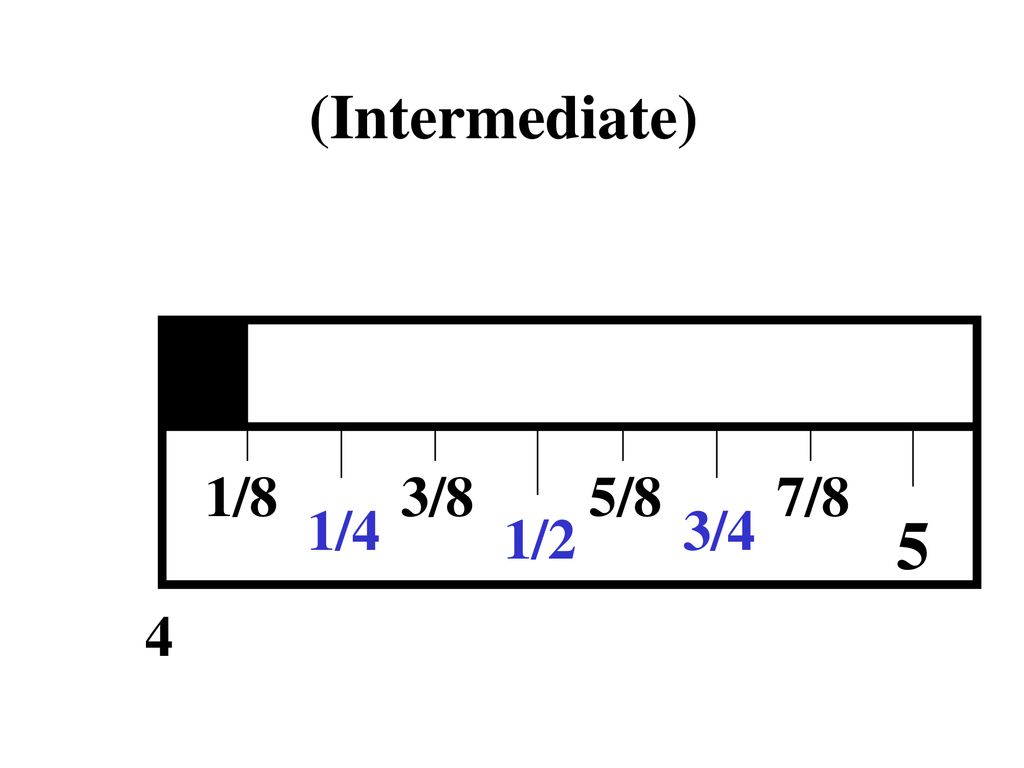 Learning How To Measure Ppt Download Learning How To Measure Ppt Download