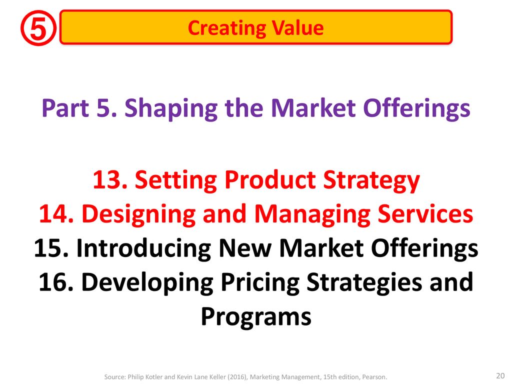 shaping the market offerings