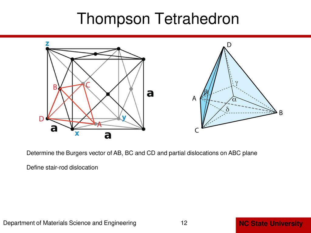 Thompson Tetrahedron Determine the Burgers vector of AB, BC and CD and partial dislocations on ABC plane.