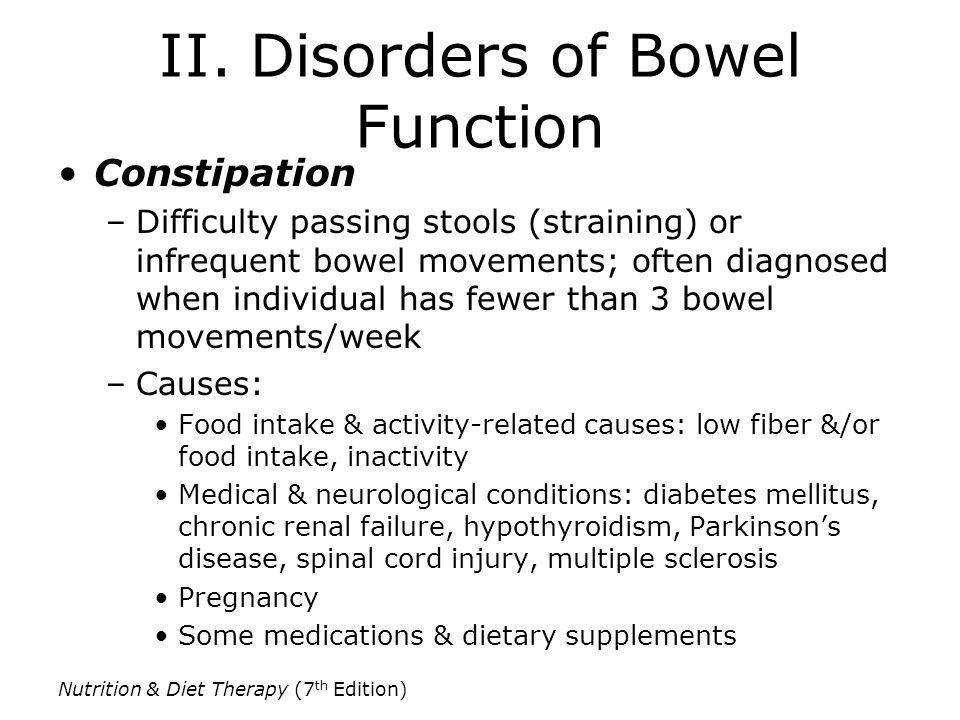 II. Disorders of Bowel Function