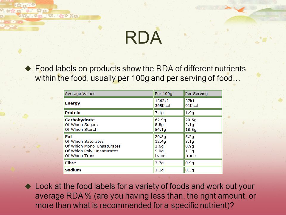 RDA Food labels on products show the RDA of different nutrients within the food, usually per 100g and per serving of food…