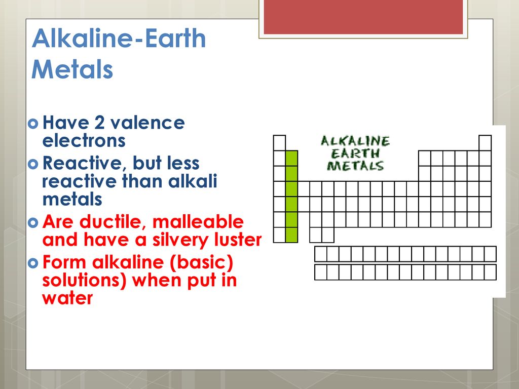 Write the noble gas notation for the following elements: - ppt download