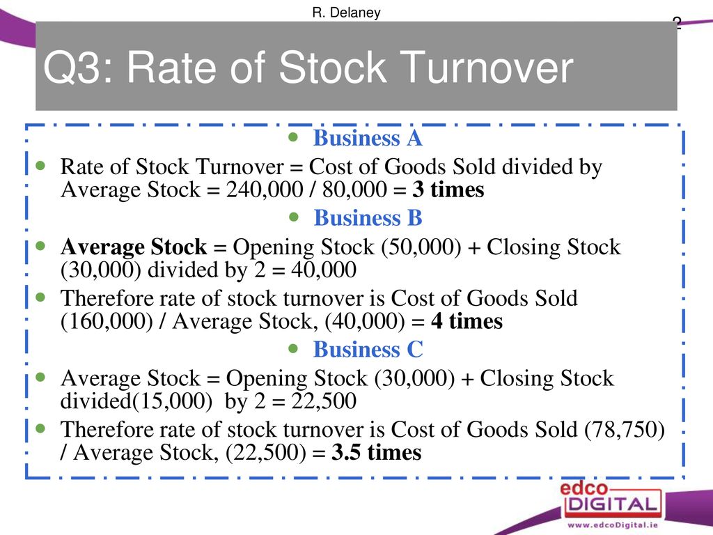 CHAPTER 44 Assessment And Interpretation Of Accounts Ppt Download world-divided
