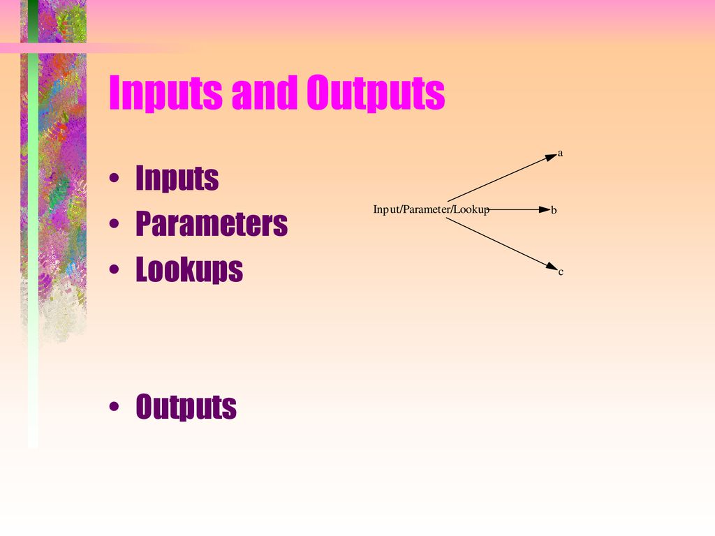 Inputs and Outputs Inputs Parameters Lookups Outputs