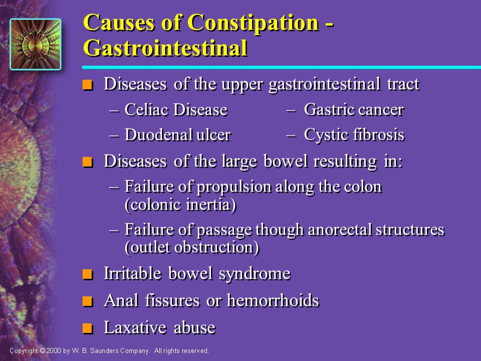Causes of Constipation - Gastrointestinal
