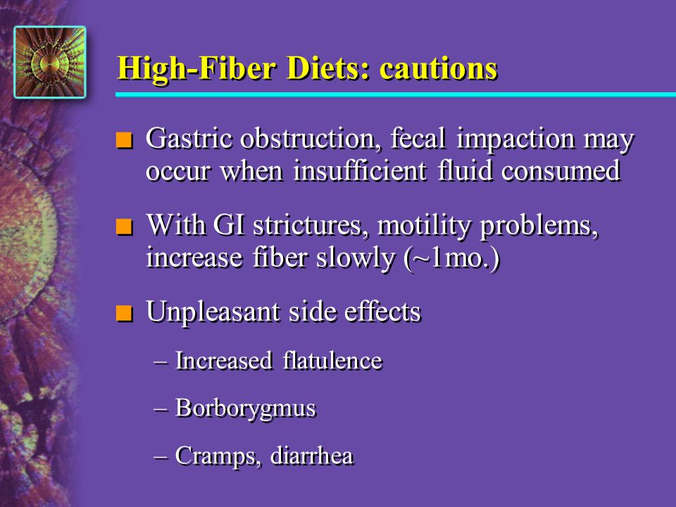 High-Fiber Diets: cautions