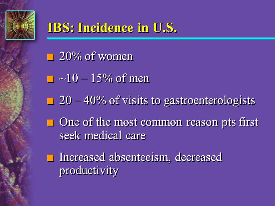 IBS: Incidence in U.S. 20% of women ~10 – 15% of men