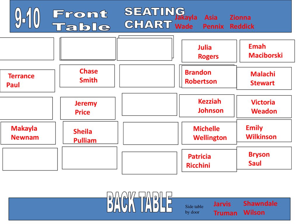 9-10 SEATING CHART Front Table BACK TABLE Jakayla Wade Asia Pennix