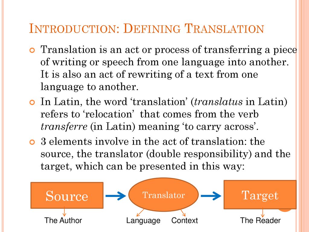 PDF) Post-Colonial Translation: Theory and Practice