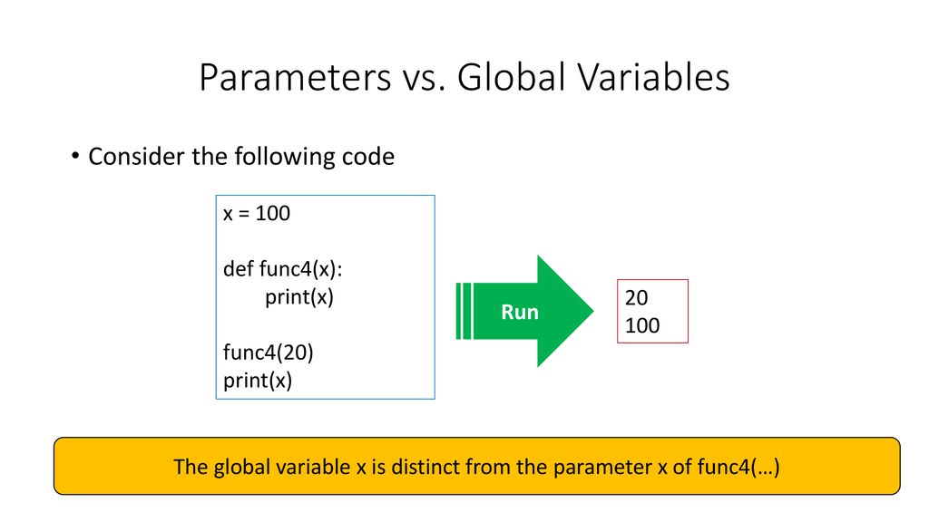 Parameters vs. Global Variables