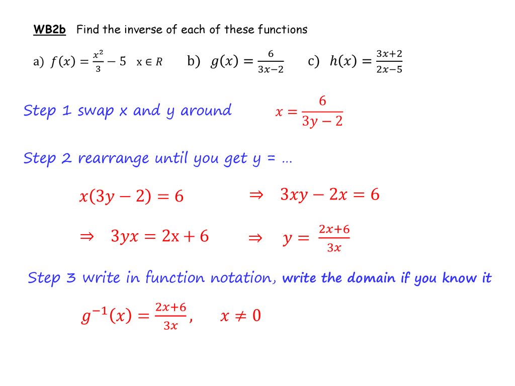 Functions Inverses Ppt Download