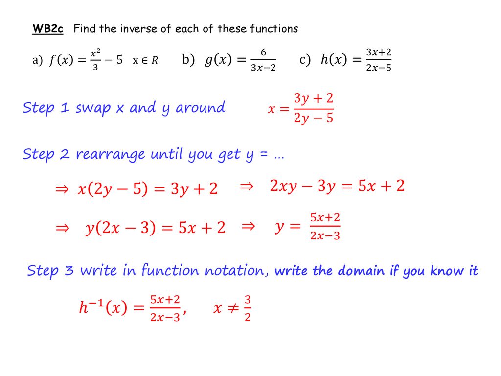 Functions Inverses Ppt Download