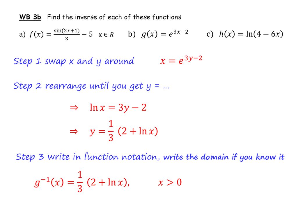 Functions Inverses Ppt Download
