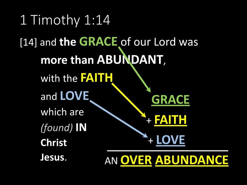 + GRACE + FAITH + LOVE AN OVER ABUNDANCE