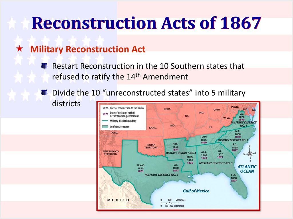 Reconstruction ( ). - ppt download