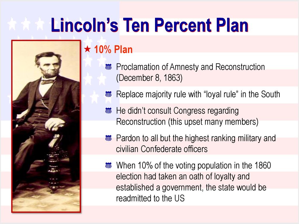 reconstruction-ppt-download