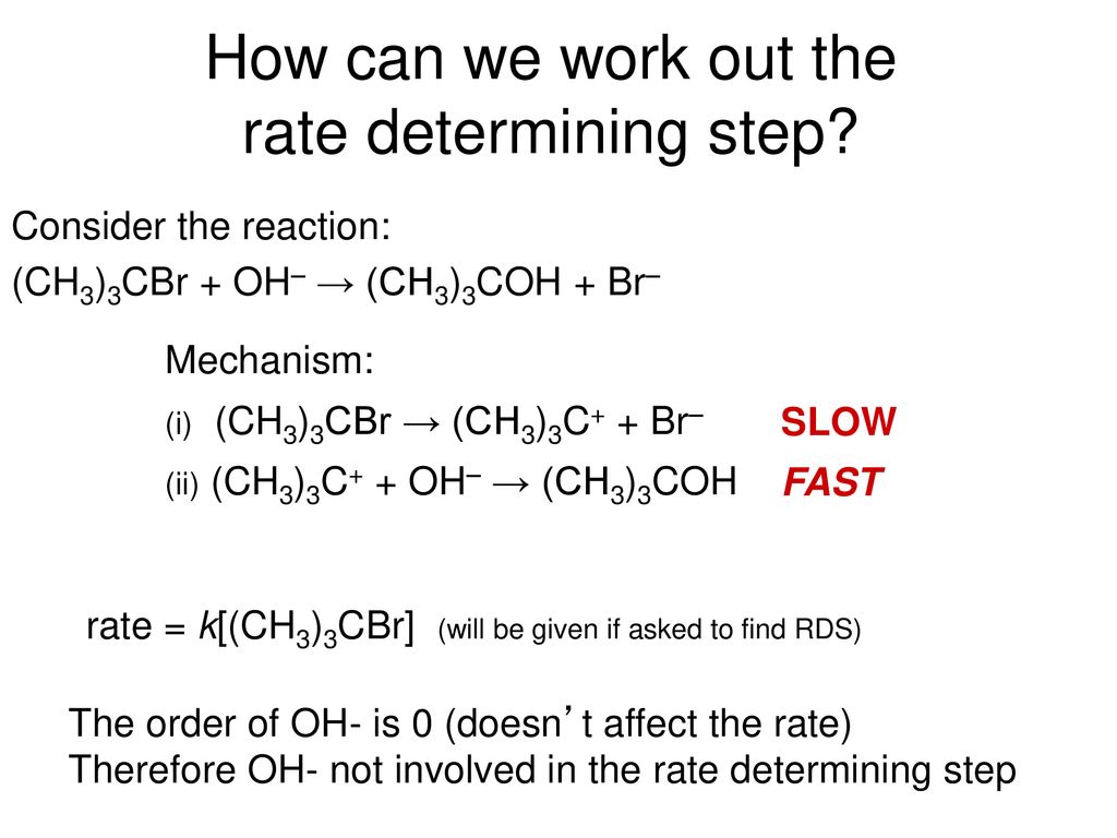 Reaction mechanisms rate determining step ppt download