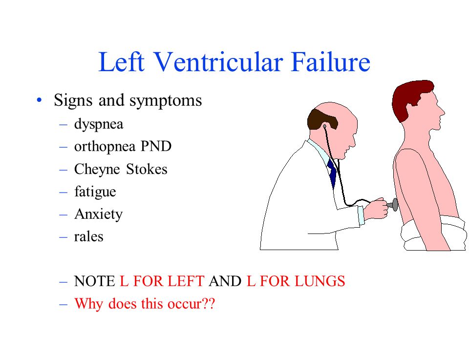 Acute left ventricular failure