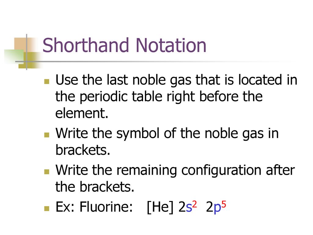 Shorthand Notation Use the last noble gas that is located in the periodic table right before the element.