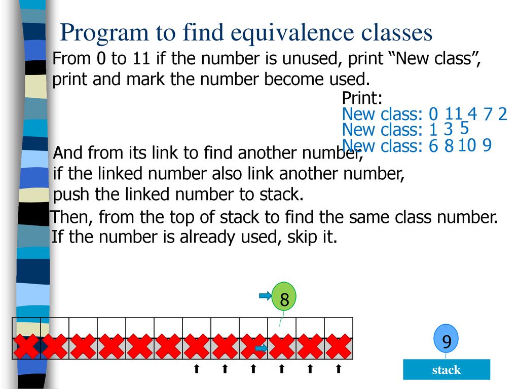 Program to find equivalence classes ppt download