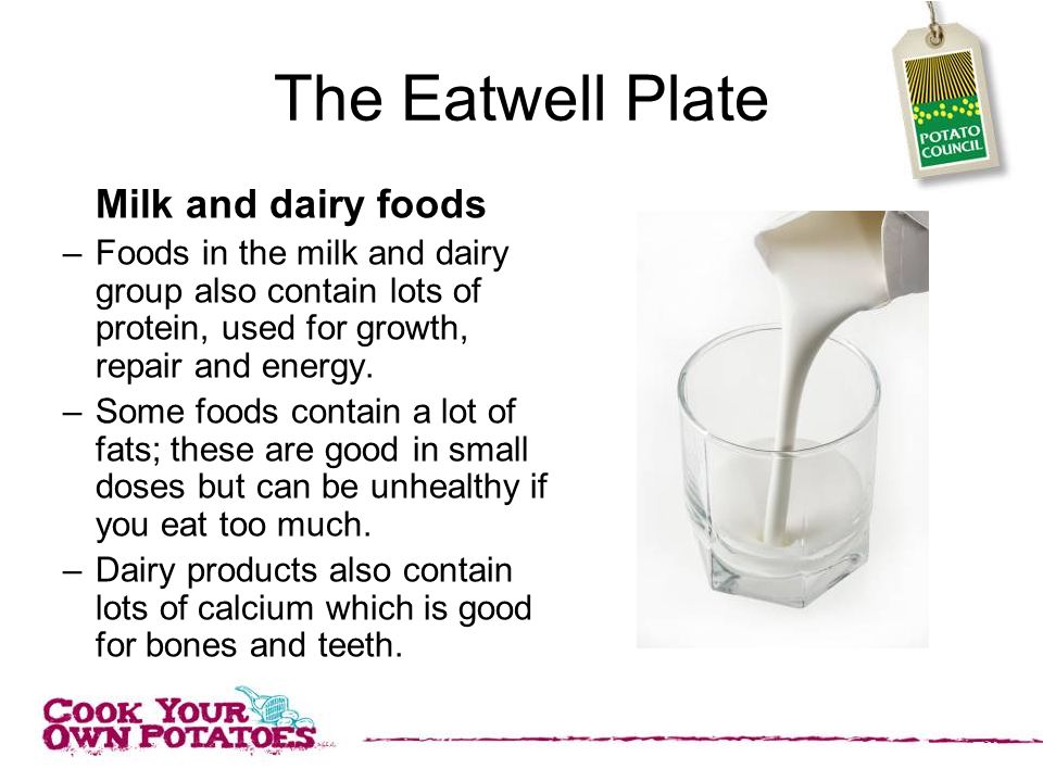 The Eatwell Plate Milk and dairy foods