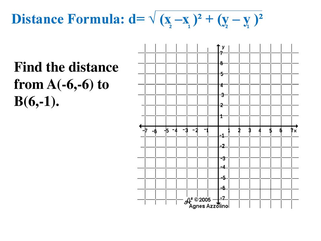 Distance Formula: d= √ (x –x )² + (y – y )²