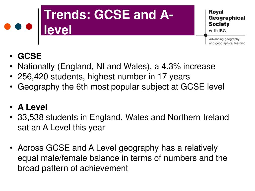 Trends: GCSE and A-level