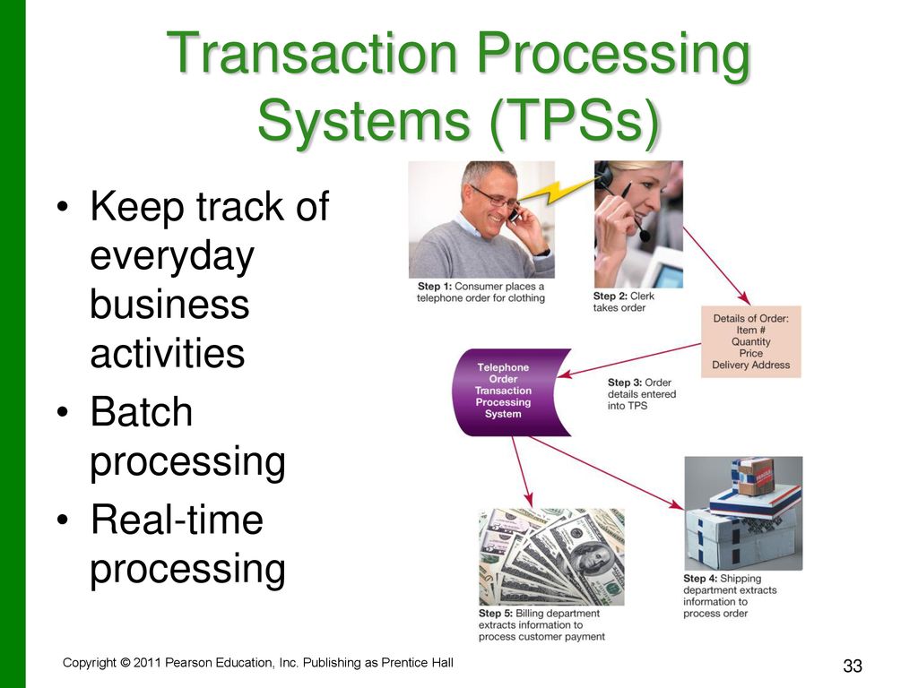 Behind the Scenes: Databases and Information Systems - ppt download