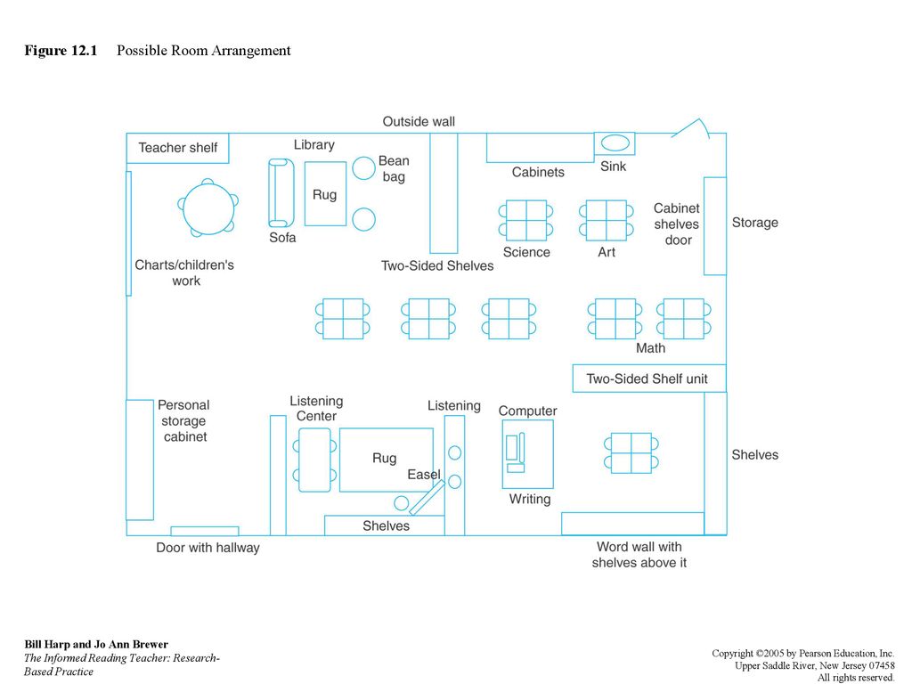 Figure 12 1 Possible Room Arrangement Ppt Download   Figure 12.1 Possible Room Arrangement 